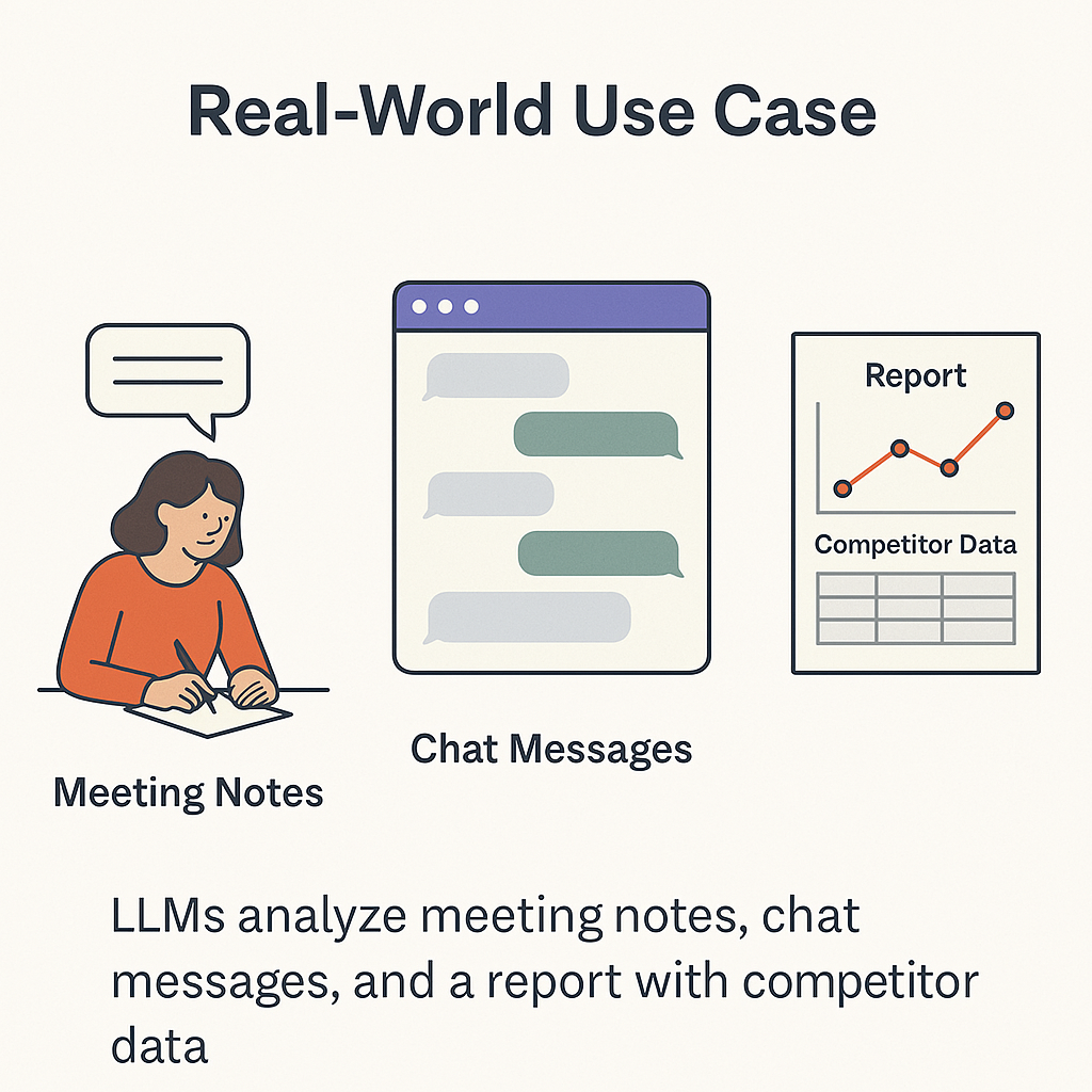 Human Limits in Strategic Environments
