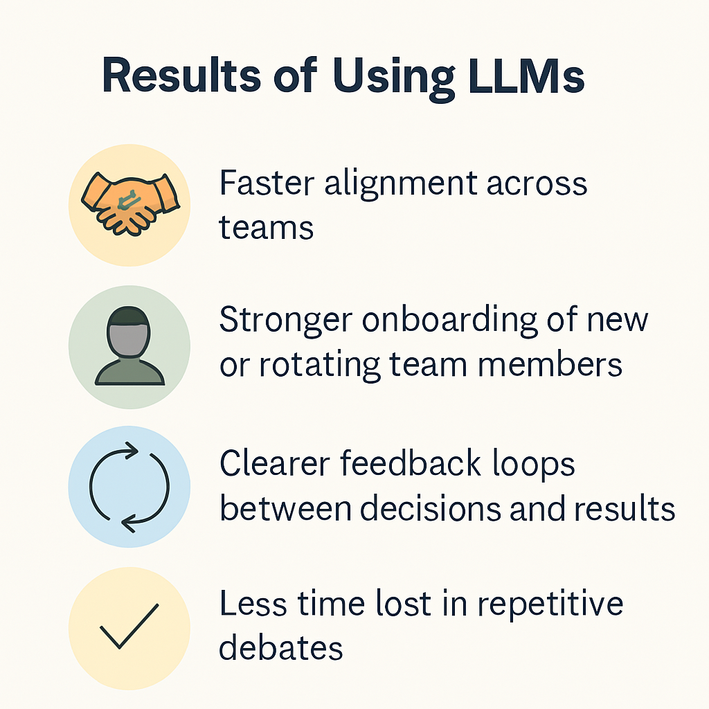 When Strategy Fails Without a System