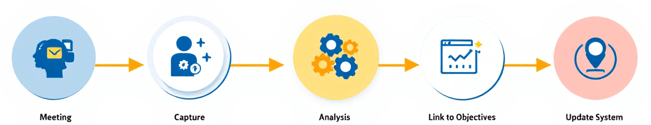 bb701a86-a47d-4c4a-93be-7691216bc776